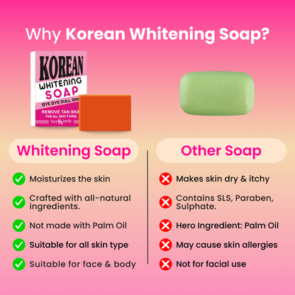 🌸 Korean Whitening Soap